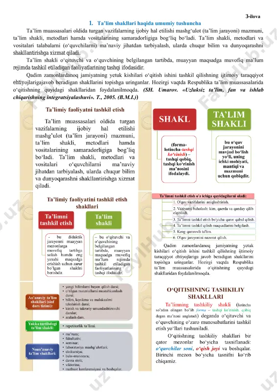 shg’ulot, individual-jamoaviy mashg’ulot, an’anaviy dars o`tish usullari, noan’anaviy dars о‘tish usullari, innovatsion usullar, og’zaki usul, kо‘rgazmali usul, amaliy usul. 3-ilоvа 1. ta’lim shakllari haqida umumiy tushuncha ta’lim muassasalari oldida turgan vazifalarning ijobiy hal etilishi mashg‘ulot (ta’lim jarayoni) mazmuni, ta’lim shakli, metodlari hamda vositalarining samaradorligiga bog‘liq bо‘ladi. ta’lim shakli, metodlari va vositalari talabalarni (о‘quvchilarni) ma’naviy jihatdan tarbiyalash, ularda chuqur bilim va dunyoqarashni shakllantirishga xizmat qiladi. ta’lim shakli о‘qituvchi va о‘quvchining belgilangan tartibda, muayyan maqsadga muvofiq ma’lum rejimda tashkil etiladigan faoliyatlarining tashqi ifodasidir. qadim zamonlardanoq jamiyatning yetuk kishilari о‘qitish ishini tashkil qilishning ijtimoiy taraqqiyot ehtiyojlarigajavob beradigan shakllarini topishga uringanlar. hozirgi vaqtda respublika ta’lim muassasalarida о‘qitishning quyidagi shakllaridan foydalanilmoqda. (sh. umarov. «uzluksiz ta’lim, fan va ishlab chiqarishning integratsiyalashuvi». t., 2005. (b.m.i.)) 4-ilova 2. dars - о‘qitishni tashkil etish shakli sifatida о‘qitishni tashkil etish shaklining paydo bо‘lishi insoniyat jamiyatining rivojlanishi bilan birga amalga oshgan. о‘quv jarayonini tashkil etishning eng qadimiy shakli - balki yakkalashtirilgan …