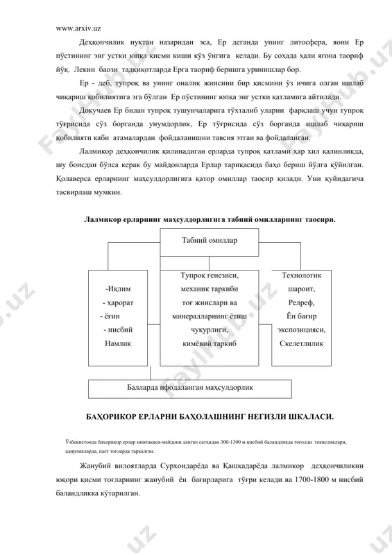 ва баҳор ойларининг январ-апрелига тўғри келади. май ойига келиб бу майдонда ёғин миқдори кескин камаяди. ёз ойларида, яoни июн-августда ёғингарчилик бўлмайди, яoни нолга тушиб қолади. айрим йилларда оз миқдорда ёғиши кузатилади. лалмикор деҳқончилик тарқалган майдонларда ҳосил тақдирини асосий қисми тупроқни сув тартиботи билан боғлиқ. бунда ёғинни йил давомидаги, ҳатто фасл давомидаги тақсимоти катта амалий аҳамиият касб этади. а.а.роде, н.атахонов томонидан лалмикор ерларнинг сув тартиботи терлайдиган гуруҳга кириши, яoни капилляр найчалар орқали сизот суви сатҳидан кўтарилган нам билан атмосфера ёғинларидан ҳосил бўлган ва тупроқнинг ички қатламларига кириб борган намликлар учрашмайди, демак бир - биригача етиб келмайди деган хулосалар олинган. бу хусусият адир ўлкалардаги кўпчилик автоморф тупроқлар учун хосдир. баҳорикор ерларда тупроқ қатлами 70-120 см ни ташкил қилади. тоғолди қия текисликларида 70 см гача бўлса, паст тоғларда 120 см гача етади. тупроқларни нам заҳирасининг энг кўп миқдори март ойига тўғри келади. апрелнинг иккинчи ярмидан бошлаб тупроқ қопламидаги ўсимлик олиши мумкин бўлган намлик …