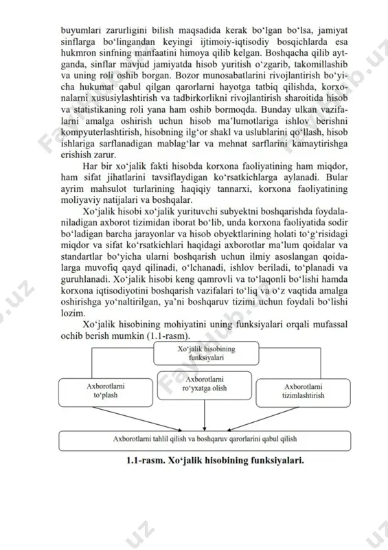 xo‘jalik hisobining mohiyati va funksiyalari - Page 3