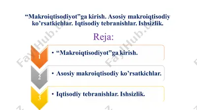 iqtisodiyot — PPT