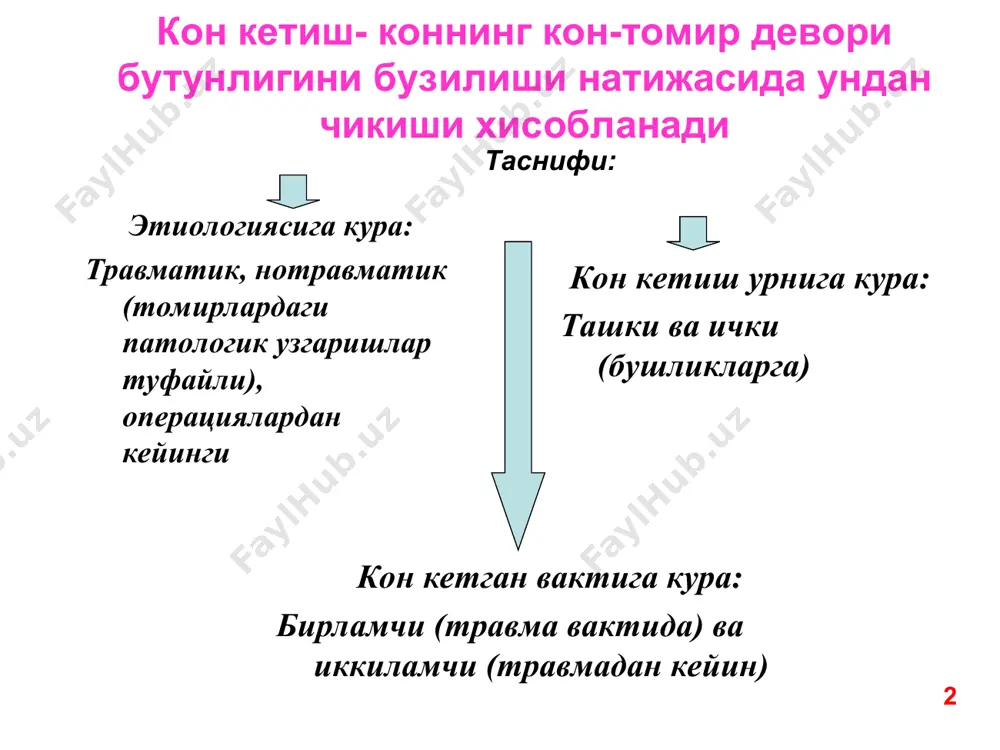 и хос; 6. гемодинамика бузилишлари — акб пасайиши, пульс тезлашиши, хушни йукотиш, бош айланиши, чанкаш, терлаш, кунгил айниши хос; 7.шок — систолик акб 30% холда ривожланади; 8.лаборатор маълумотлар — гематокрит пасаяди, лейкоцитоз ва тромбоцитоз кузатилади. 5 ёмон прогноз сабаблари: катта ёш (60 ёшдан) йулдош касалликлар коагулопатия иммунодефицит холат гиповолемик шок кайта кон кетиш шифохонада кон кетиши кизилунгачдан кон кетиш янги кон кетиш белгилари (эндоскопияда яра асосида кон томир куриниши) 6 хазм тракти юкори кисмларидан кон кетиш сабаблари кенг таркалган сабаблар: пептик яра, гастрит (алкоголь, аспирин, нпвс, стресс), эзофагит, синдром маллори—вейсса (ошкозон кардиал кисми ёрилиши кусиш вактида), кизилунгач ва ошкозон веналари варикозн кенгайиши, кизилунгач, ошкозон, ичак усмалари гипертрофис гастропатия (болезнь менетоие), аорта аневризмаси. диагностикаси курик ва анамнез: медикаментлар таъсири (аспирин ва нпвс), анамнезда яра ва кон кетиш булиши, ирсият, цирроз симптомлари, васкулитлар; ошкозон суюклиги аспирацияси (назогастрал зонд оркали); эндоскопия: (> 90 % информатив). рентгенологик текширув барий сульфат билан (80 % информатив); …