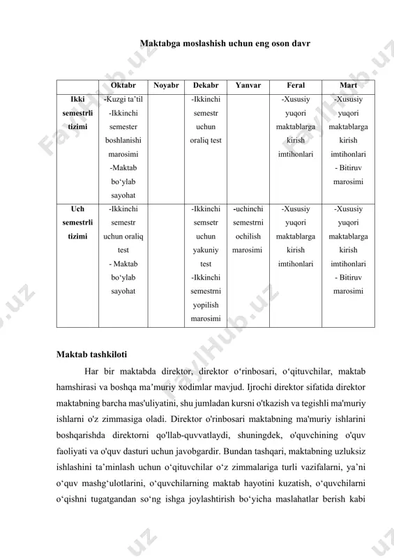 yarmi bo‘lgan yuqori maktabga qabul qilish 90% dan oshadi va kollejga qabul qilish ham yuqori bo‘lib, 50% dan oshadi. oliy maktab va kollejlarga qabul asosan yanvardan martgacha o‘tkaziladigan kirish imtihonlari orqali amalga oshiriladi. xorijiy tillani o‘qitish ingliz tili o‘rta va yuqori sinf maktabda majburiy fan hisoblanadi. o‘rta sinflarda ingliz tilini o‘rgatish yo‘lga qo‘yilgan boshlang‘ich maktablar ham mavjud. ayrim umumta’lim maktablarida o‘quvchilar ingliz tilidan tashqari xitoy, koreys, fransuz, nemis va boshqalarni ham o‘rganishlari mumkin. o‘quvchilar uchun qo‘shimcha to‘araklar o‘quvchilar to‘garak(klub)lari yaponiyada maktab ta’limining o‘ziga xos qismidir. o‘qituvchilar rahbarligida sportga, madaniyatga yoki mutaxassislikka qiziqishi bir xil bo‘lgan talabalar darsdan so‘ng va dam olish kunlarida ixtiyoriy ravishda yig‘ilishadi. shuningdek, dzyudo, kendo (yaponcha qilichbozlik), sado (yapon choy marosimi), kado (yapon gullari aranjirovkasi), shodo (yapon xattotligi) kabi anʼanaviy yapon sporti va madaniyatiga bagʻishlangan koʻplab o‘quchilar klublari ham mavjud. maktab almashinuvi va o‘rtoqlik o‘yinlarida ishtirok etish imkoniyati mavjud. sport to‘garaklari ma’daniy to‘garaklar bayzbol maktab guruhi futbol …