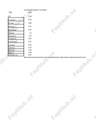 bronxial astma — PPTX
