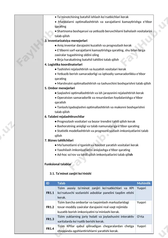 qilish 4. logistika koordinatorlari • tashishni rejalashtirish va kuzatish vositalari kerak • yetkazib berish samaradorligi va iqtisodiy samaradorlikka e'tibor qarating • marshrutni optimallashtirish va tashuvchini boshqarishni talab qilish 5. ombor menejerlari • saqlashni optimallashtirish va ish jarayonini rejalashtirish kerak • operatsion samaradorlik va resurslardan foydalanishga e'tibor qaratish • tanlash/qadoqlashni optimallashtirish va makonni boshqarishni talab qilish 6. talabni rejalashtiruvchilar • prognozlash vositalari va bozor trendini tahlil qilish kerak • bashoratning aniqligi va talab namunalariga e'tibor qarating • statistik modellashtirish va prognozni sozlash imkoniyatlarini talab qilish 7. biznes tahlilchilari • ma'lumotlarni o'rganish va hisobot yaratish vositalari kerak • yaxshilash imkoniyatlarini aniqlashga e'tibor qarating • ad-hoc so'rov va tahlil qilish imkoniyatlarini talab qilish funksional talablar 3.1. ta'minot zanjiri ko'rinishi id talab muhimlik fr1.1 tizim asosiy ta'minot zanjiri ko'rsatkichlari va kpi ko'rsatuvchi sozlanishi asboblar panelini taqdim etishi kerak. yuqori fr1.2 tizim barcha omborlar va taqsimlash markazlaridagi tovar-moddiy zaxiralar darajasini real vaqt rejimida kuzatib borish …