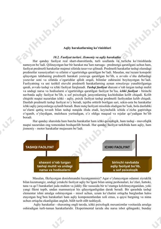 ni tasavvur qilishimiz mumkin. demak, ikkala turli faollik ham shaxsiy tajriba va rivojlanishning asosini tashkil etadi. bir qarashda har bir konkret shaxsga va uning ehtiyojlariga bog’liq bo’lib tuyulgan bunday faollik turlari aslida ijtimoiy xarakterga ega bo’lib, shaxsning jamiyat bilan bo’ladigan murakkab va o’zaro munosabatlarining oqibati hisoblanadi. inson faolligi «harakat», «faoliyat», «xulq» tushunchalari bilan chambarchas bog’liq bo’lib, shaxs va uning ongi masalasiga borib taqaladi. shaxs aynan turli faolliklar jarayonida shakllanadi, o’zligini namoyon qiladi ham. demak, faollik yoki inson faoliyati passiv jarayon bo’lmay, u ongli ravishda boshqariladigan faol jarayondir. inson faolligini mujassamlashtiruvchi harakatlar jarayoni faoliyat deb yuritiladi, faoliyat - inson ongi va tafakkuri bilan boshqariladigan, undagi turli-tuman ehtiyojlardan kelib chiqadigan, hamda tashqi olamni va o’z-o’zini o’zgartirish va takomillashtirishga qaratilgan o’ziga xos faollik shaklidir. bu - yosh bolaning real predmetlar mohiyatini o’z tasavvurlari doirasida bilishga qaratilgan o’yin faoliyati, bu - moddiy ne’matlar yaratishga qaratilgan mehnat faoliyati, bu - yangi kashfiyotlar ochishga qaratilgan ilmiy …