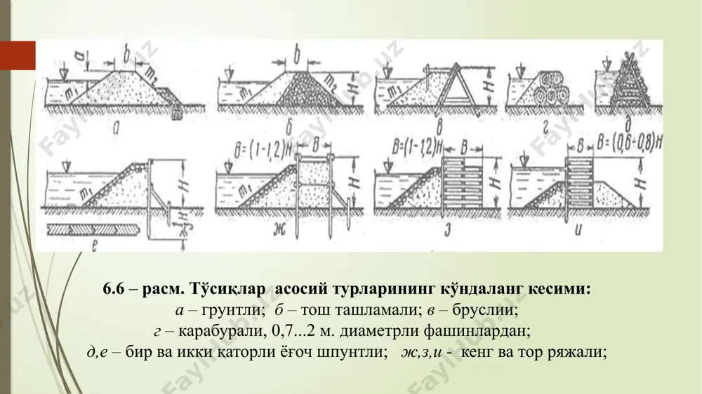 сув иншоотлари бўғинини қуриш жараёни - Page 4