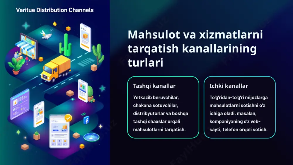 mahsulot va xizmatlarni tarqarish kanallari sonini aniqlash - Page 4