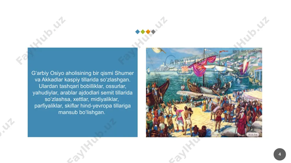 osiyo xalqlari - Page 4