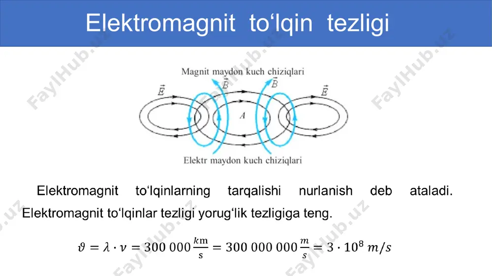 elektromagnit tebranishlarning tarqalishi - Page 5