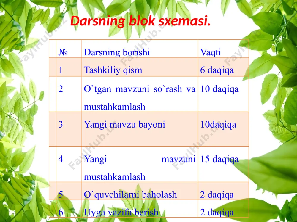 nechta mashina ishlab chiqargan? 1-kun- 50 ta 2-kun- ? ta, 4 ta ortiq ye: 50+4=54 ta javob: ikkinchi kuni 54 ta mashina ishlab chiqarilgan. iv .yangi mavzuni mustahkamlash: v. baholash: guruhlarning yig`gan chiptalari hisoblanib, o`quvchilar baholanadi va qaysi guruh sayohatga yo`l olishi e`lon qilinadi. vi. uyga vazifa: 6-misol 108-bet. 40+6=46 58-8=50 30+7=37 32-2=30 20+5=25 59-9=50 image1.png image2.png image3.jpeg image4.png image5.png image6.png image7.jpeg image8.png image9.png image10.jpeg image11.png /docprops/thumbnail.jpeg