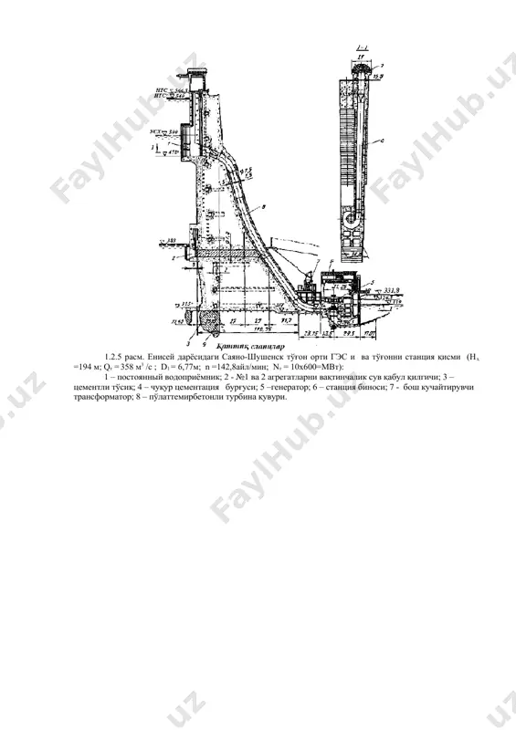 гидроэлектростанцияларнинг принципиал схемалари - Page 5