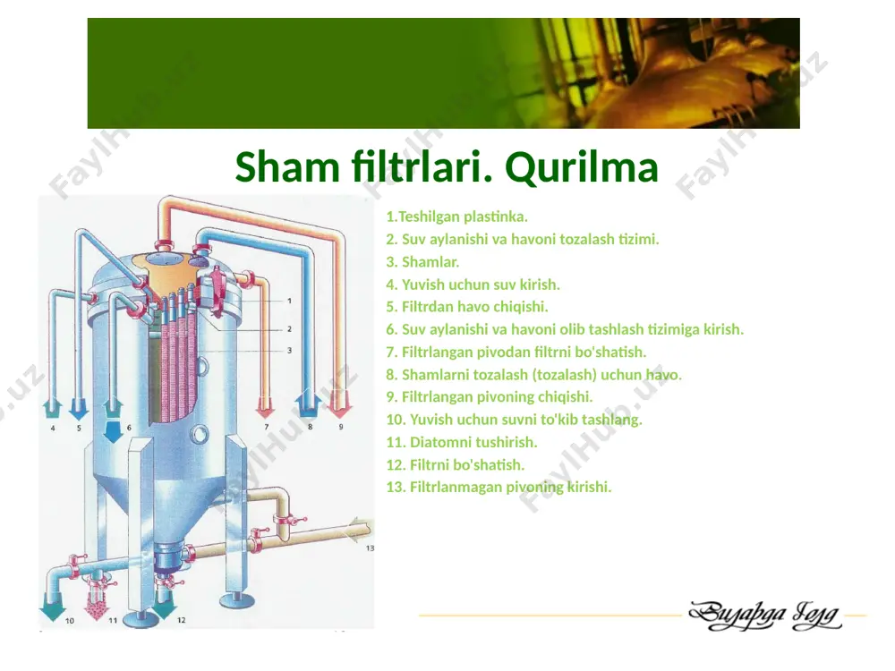 filtrlash va filtrlarning turlari - Page 4