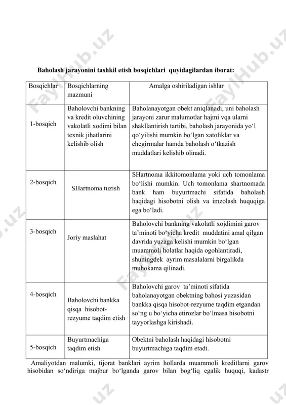 edit bo‘yicha to‘lov miqdori kamayib boradi.chunki asosiy qarz va foiz to‘lovlari mos ravishda kamayib boravdi. kredit bo‘yicha to‘lovlarning boshida katta moliyaviy bosim yuzaga keladi. foizlar kredit qoldig‘i bo‘yicha hisoblanadi. kreditni so‘ndirish grafigida belgilangan summadan ko‘proq to‘lovni amalga oshirsangiz, keyingi oy uchun hisoblanadigan foiz to‘lovlari summasini kamaytirib borasiz. kreditni ta’minotining baholash usullarini takomillashtirish usullari mamlakatimizda bank kreditlarri bo‘yicha garov ta’minotini baholash amaliyotini takomillashtirish, xususan banklarningt kredit ta’minotini baholashda mamuriy yondashuvlarga barham berish va bu orqali baholash tashkilotlari o‘rtasida o‘zaro raqobatni kuchaytirish ustuvor masalalardan biridir. “bank kreditlari garov ta’minotini baholash amaliytini takomillashtirishg yo‘llari bugungi kunda kredit ta’minoti samaradorligini taminlashdagi dolzarb muammolardan biri hisoblanadi. garov ta’minotini haqiqiy va oqilona baholash, kredit ta’minoti sifatida olingan mol-mulkni zarur hollarda sotish, bank kreditdar ta’minotiga qo‘yilgan garovni baholashga yuqori malakali va tajribali baholovchilarni jalb etish, bank kreditlari ta’minotini baholash bo‘yicha tashkiliy-huquqiy asoslarni takomillashtirish bilan bog‘liq muammolar mkammal tahlil etilishi shart hisoblanadi. bugungi kunda texnologik uskunalar sotib olish …