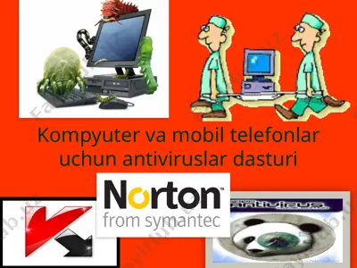 kompyuter va mobil telefonlar uchun antiviruslar dasturi — PPTX