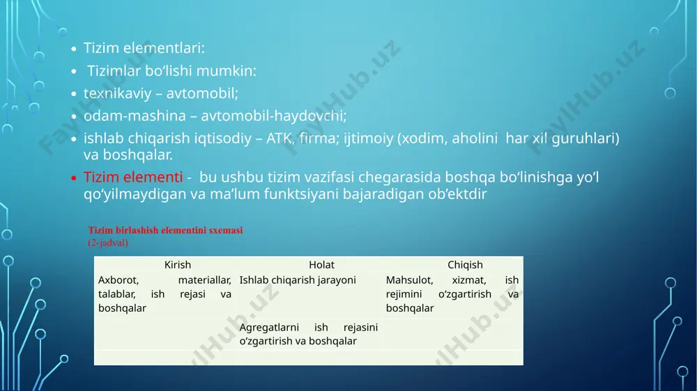 texnik tizimlar va ularni boshqarish uslublari - Page 4