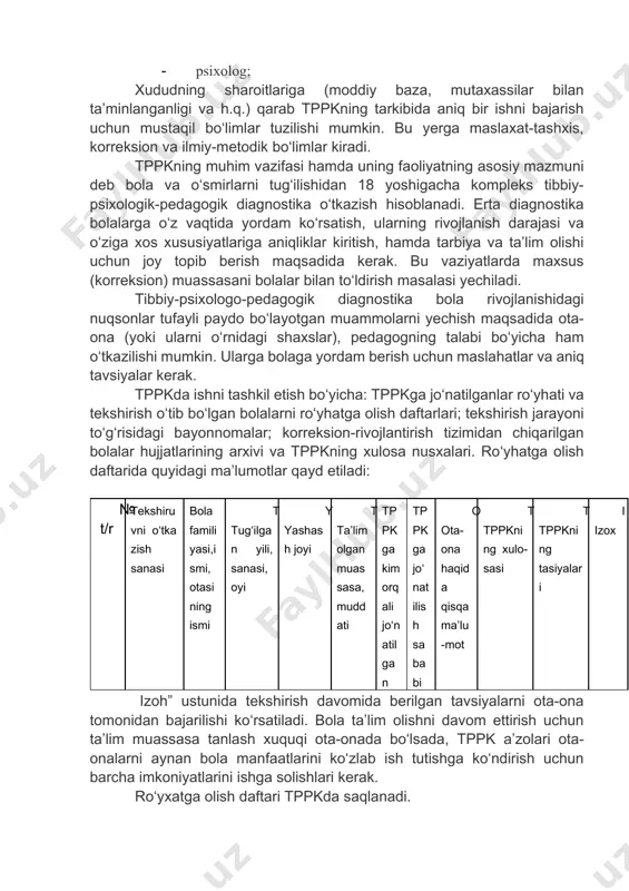 soni bо‘lgan, о‘qishda, muloqatda, xulqida muammosi bо‘lgan bolalarga maxsus yordam kо‘rsatish tizimidagi davlat maslahat-tashxis, korreksion markazi bо‘lib hisoblanadi. tppk bolalarga ta’lim berishning kо‘rinish va shakllarini aniqlash uchun ekspert xizmati funksiyasini bajarmoqda. о‘z faoliyatida tppk “bola xuquqlari tо‘g‘risidagi xalqaro konvensiya”, hamda о‘zbekiston respublikasi xalq ta’limi vazirligi, ta’lim, sog‘liq, bolalar xuquqini himoyalash tо‘g‘risidagi qonunlariga amal qiladi. ma’muriy bо‘linishni hisobga olib viloyat, shahar, tuman tppklar tuziladi. tppkning shtat tarkibiga kuyidagi mutaxassilar kiradi: - vrachlar (pediatr, nevropotolog, psixiatr, otolaringolog, oftalmolog, lozim bо‘lganida ba’zan ortoped); - pedagog-defektologlar (oligofrenopedagog, surdopedagog, tiflopedagog, ortoped); - logoped; - psixolog; xududning sharoitlariga (moddiy baza, mutaxassilar bilan ta’minlanganligi va h.q.) qarab tppkning tarkibida aniq bir ishni bajarish uchun mustaqil bо‘limlar tuzilishi mumkin. bu yerga maslaxat-tashxis, korreksion va ilmiy-metodik bо‘limlar kiradi. tppkning muhim vazifasi hamda uning faoliyatning asosiy mazmuni deb bola va о‘smirlarni tug‘ilishidan 18 yoshigacha kompleks tibbiy-psixologik-pedagogik diagnostika о‘tkazish hisoblanadi. erta diagnostika bolalarga о‘z vaqtida yordam kо‘rsatish, ularning rivojlanish darajasi va …