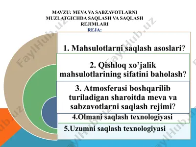 meva va sabzavotlarni muzlatgichda saqlash va saqlash rejimlari — PPTX