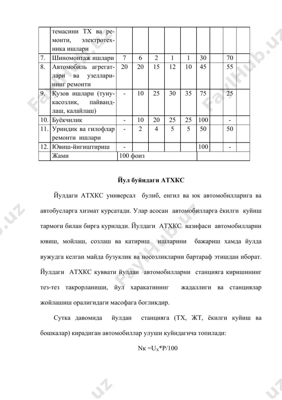 кунлик ва 6 кунлик иш хафталарида бир хил булади. лойихалаш тажрибасида фт нормал иш шароитли касблар учун 2070 ва зарарли шароитли касблар учун 1830 соат кабул килинади. штатдаги (руйхатдаги) ишчилар сонини эса куйидагича топилади: рш=тй / фш бунда, фш-штатдаги ишчининг йиллик иш вакти фонди, соат хисобида. штатдаги ишчининг йиллик иш вакти фонди унинг иш жойида бир йилда ишлаб бериши мумкин булган хакикий вактидир. штатдаги ишчиларнинг йиллик вакти фонди. фш=(дкк-дд-дб-дт-дчм) * тсм-дш.б*1 ёки фш=фт-(дт+дчм) *тсм бунда, дт- шу касб учун йиллик таътил (отпуска) дчм-йил давомида сабабли ишга чикмаган кунлар сони лойихаларда штатдаги ишчиларнинг йиллик иш вакти фонди мос равишда 1840 ва 1620 соат олиниши мумкин. адабиётлар 1. напольский м. технологическое проектирование автотранспортных предприятий и станций технического обслуживание. м.: транспорт, 1985 г. 2. фастовцев г.ф. организация технического обслуживания и ремонта легковых автомобилей. м.: транспорт, 1989, 239 с. 3. бабусенко с.м. проектирование ремонтно-обслуживающих предприятий. м.: агропромиздат. 1990. 4. k.ф.баранов. техническое обслуживаие и ремот …