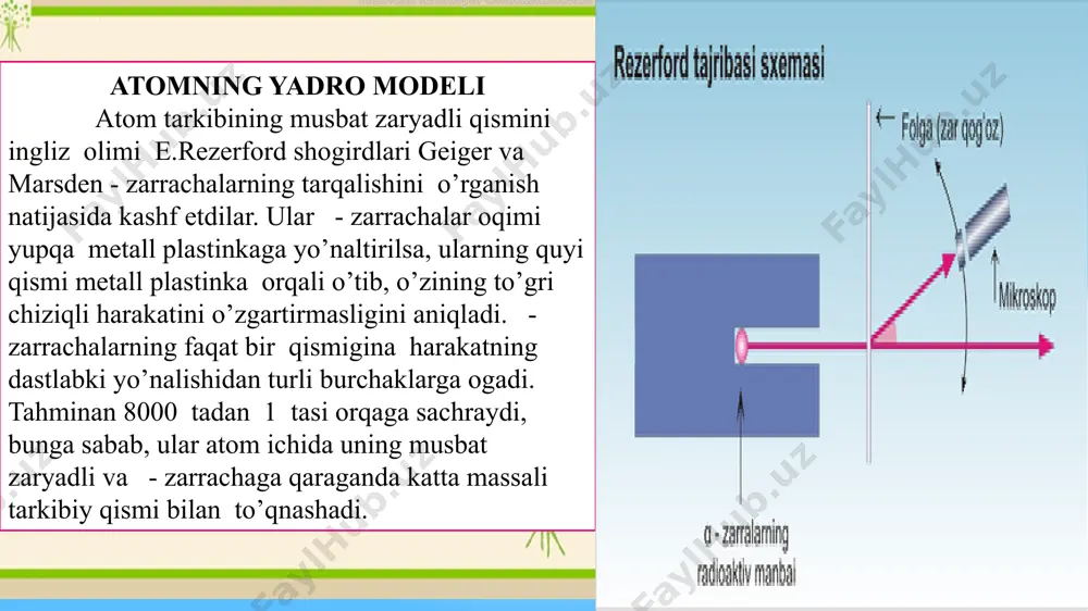 2-ma’ruza: atomning tuzilishi va d.i. mendeleevning davriy sistemi - Page 4