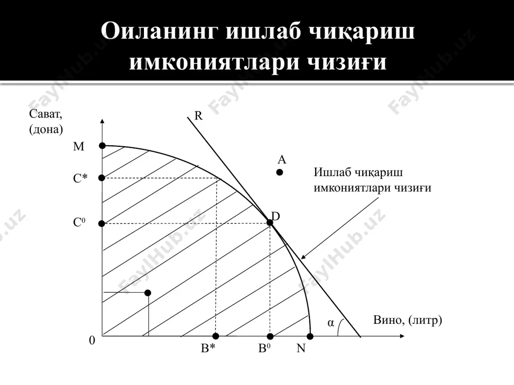 иқтисодий базис тушунчалар - Page 5