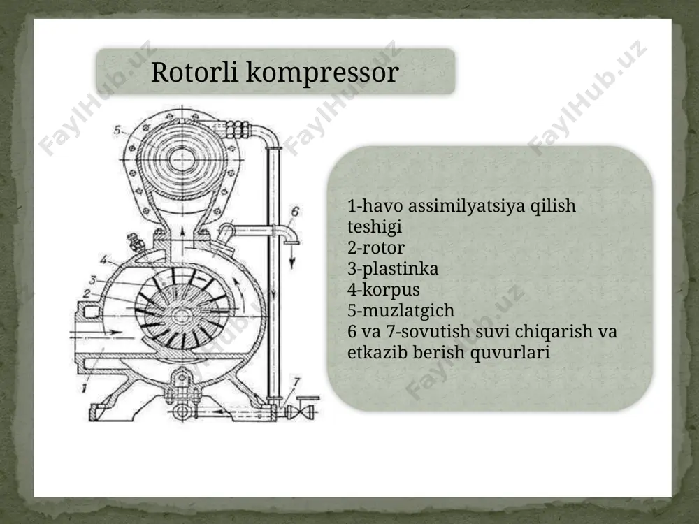 kompressor - Page 3
