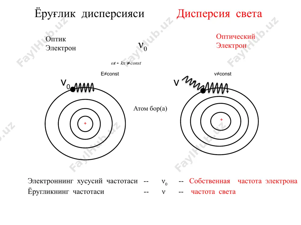а. многие частицы находящееся в воздухе диэлектрики – у них сушествуют связанные заряды. когда на связанные заряды действуют внешние переменные электрические поля, расстояние между ними меняется қутбланганлик вектори --- --- вектор поняризации ёруғлик свет диполь тебраниш йўналиши диполь в направление колебании бўйича тўлкин тарқатмайди . не излучает волны. s c ёруғлик -- ўзгарувчан электр майдон зарраларга ўзгарувчан мажбурий куч таьсир килади свет -- переменное электрическое поле. на частицы действуют вынуждающая переменная сила. ёруғлик манбаи --- s --- света суюқлик --- с --- жидкость кўз --- к --- глаз к диэлектрик қабул қилувчанлик -- æ -- диэлектрическая воспримчивость мухит диэлектрик сингдрувчанлик -- ε -- диэлектрическая проницаемости среди. ёругликнинг электр майдони -- -- электрическое поле света мухитнинг бирлик ҳажми -- -- единичной объем среды диполнинг тебраниш частотаси -- ν -- частота колебания диполя диполдан тарқалувчи интенсивности волны тўлқин интенсивлиги интенсивность рассеянного света рэлейнинг ҳисоби буйича поток рассеянного частицы зарралардан сочилувчи оқим по …