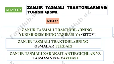 zanjir tasmali traktorlarning yurish qismi — PPTX