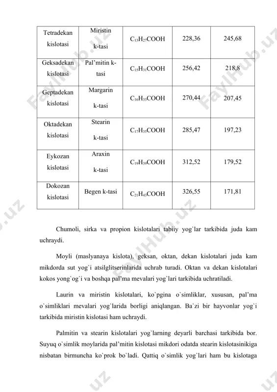 ulalarining fazoviy konfiguratsiyasi (tsis- va trans- izomerlar) bilan farq qiladi. hozirgi paytgacha tekshirilgan to`yinmagan yog` kislotalarining barchasi tarmoqlanmagan uglerod atomlari zanjiridan iboratdir. ammo, hali kashf etilmagan tarmoqlangan uglerod zanjirli to`yinmagan kislota borligi ham ehtimoldan xoli emas. aniqlanishicha, o`simlik yog` va moylari tarkibida ko`pincha uglerod atomlari soni 18 ta bo`lgan to`yinmagan yog` kislotalari uchratiladi. 16 ta uglerod atomli (pal’mitolein kislotasi) va 22 ta uglerod atomli (eruk kislotasi) to`yinmagan yog` kislotalari o`simlik yog`lari tarkibida birmuncha kamroq uchratiladi. uglerod atomlari soni boshqacha bo`lgan to`yinmagan kislotalar esa bundan ham kam hollarda va juda ham kam mikdorda uchraydi. quruqlikda yashovchi hayvonlarning yog`ida asosan 18 ta uglerod atomi bo`lgan to`yinmagan yog` kislotalari bo`ladi. bular asosan olein kislotasi va uning izomerlari, hamda ba`zan linol kislotasidir. dengiz hayvonlari va baliqlar yog`ida esa uchratiladigan to`yinmagan yog` kislotalari molekulalarida uglerod atomlari soni turlicha bo`lishi mumkin. bu molekulalardagi uglerod atomlari soni 16 tadan 24 tagacha etadi. yog`larda qo`shbog`lari soni 1 tadan …