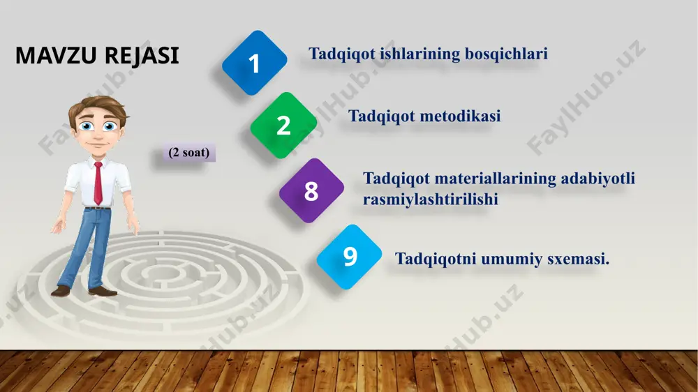 h) maqsad tadqiqot vazifalarida batafsil konkretlashtiriladi va rivojlantiriladi. tadqiqot ishlarining bosqichlari tadqiq qilinayotgan hodisani takomillashtirish va samaradorligini oshirishning yo‘nalishlari aniqlash. ilmiy ishdagi tadqiqot vazifalari: obektning mohiyati, tabiati, tuzilishini aniqlash va metodologik asoslash. 2. tadqiqot predmetining haqiqiy holatini tahlil qilish. tadqiqot predmetini qayta tashkil qilish, modellashtirish va sinov- eksperimental tekshirish tadqiqot sohasini tanlash (1 – bosqich) tadqiqot ishlarining bosqichlari metodika - bu tadqiqot usullari to‘plami (ularni qo‘llash va uning yordami bilan olingan natijalarni sharhlash tartibi). мetodika – bu (vaqt bo‘yicha ishlab chiqilgan) o‘ziga xos tadqiqot modelidir metodika tadqiqot metodikasi tadqiqot modeli - metodikasini ishlab chiqish 2 – bosqich metodlarni tanlash va tadqiqotni o‘tkazish metodikasini ishlab chiqish; ilmiy tadqiqotni o‘zining bevosita maxsus jarayonlari; dastlabki xulosalarni shakllantirish va ularni aprobatsiyadan o‘tkazish; yakuniy xulosalar va amaliy tavsiyalarni asoslash. tadqiqot modeli - metodikasini ishlab chiqish tadqiqot metodikasi 2 – bosqich qanday hodisa tadqiq qilinmoqda; qaysi ko‘rsatkichlar bo‘yicha; qanday tadqiqot mezonlari qo‘llaniladi; qanday tadqiqot metodlari qo‘llaniladi; …
