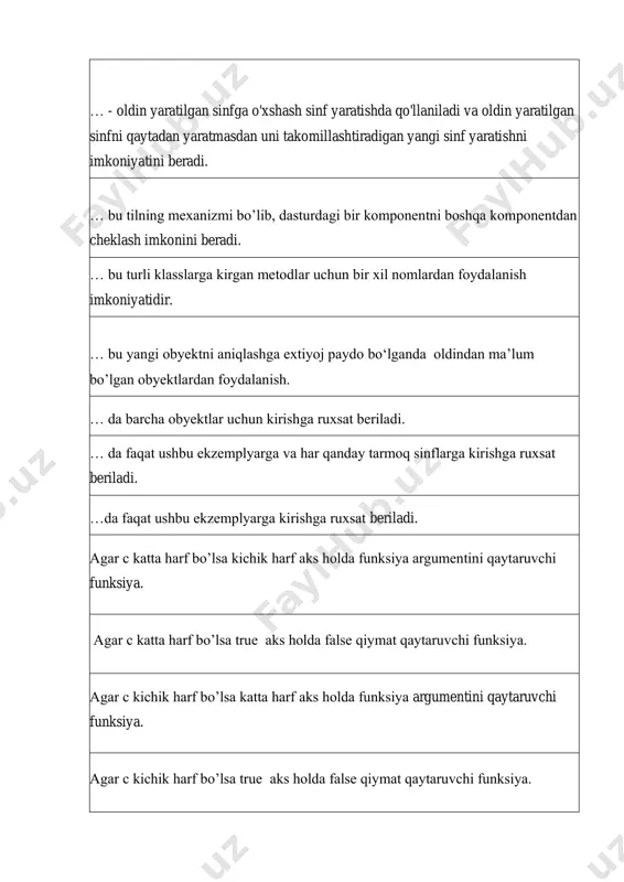 lassning qaysi turdagi maydonlari xosila klassga o'tmaydi? aniq o’lchamda formatlab chiqarish operatori bu... asosan bir nechta qiymatdan, o'zgaruvchiga mos qiymatni tanlashda va qiymatlarga mos ravishda boshqarishni uzatishda ishlatiluvchi operator qaysi? avvaldan mavjud klassdan voris olish qaysi javobda to’g’ri ko’rsatilgan? belgili tipdagi ma'lumotlarni qabul qilib, butun tipdagi ma'lumot qaytaruvchi funksiyani toping? belgili tipli o’zgaruvchilar qaysi xizmatchi so’z bilan elon qilinadi? belgili tipni qabul qiluvchi o’zgaruvchilarni e’lon qilish uchun qaysi xizmatchi so’zidan foydalanish mumkin? bevosita rekursiv funksiya nima ish bajaradi? bir hil hisoblash jarayonlarini bir necha bor takrorlanishi nima deyiladi? bir o’lchamli massiv deb nimaga aytiladi? bir operand ustida bajariluvchi arifmetik amallar qanday tipga kiradi? bir xil nomli funksiyalarning bir dasturda bir necha bor yaratilishi nima deyiladi? bir xil toifali, chekli qiymatlarning tartiblangan to’plamiga nima deb ataladi? biror maqsadga erishishga yoki qandaydir masalani yechishga qaratilgan buyruqlarning aniq, tushunarli, chekli hamda to’liq tizimi nima deyiladi? bo’lishdagi (butun) qoldiqni aniqlash operatori (%) qaysi arifmetik …