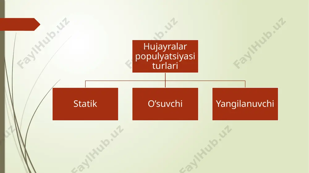 masalan, dnksi zararlangan hujayralar, saraton oldi hujayralari va viruslar bilan zararlangan hujayralar shunday xususiyatga ega. agar bu hujayralar apoptozga uchrasa, organizmning qolgan qismiga nisbatan boʻlgan xavf (masalan, saraton yoki virusli infeksiyaning tarqalishi) olib tashlanadi. agar hujayraning dnksi shikastlangan boʻlsa, hujayra odatda shikastni aniqlaydi va uni tuzatishga harakat qiladi. agar shikastlanish tuzatib boʻlmaydigan darajada boʻlsa, hujayra odatda oʻz-oʻzini apoptozga uchratadi va bu shikastlangan dnk tarqalishining oldini oladi. agar hujayralar dnksiga zarar yetsa, ammo apoptozga uchramasa, ular saraton kasalligiga aylanishi mumkin. ayrim hollarda, ichki apoptoz hujumidan qochgan saraton oldi hujayralari immun hujayralar tomonidan aniqlanadi, ular tashqi signal yoʻli orqali apoptozni qoʻzgʻatishga harakat qiladi. omadli saraton hujayralari odatda apoptozni keltirib chiqaradigan ichki va tashqi taʼsirlarni yoʻq qilishga qodir. bu ularga nazorat doirasidan ajralib chiqishga va mutatsiyalarni keltirib chiqarish (dnkni oʻzgartirish)ga imkon yaratadi. apoptoz immun funksiyasining kaliti apoptoz sogʻlom immun tizimining rivojlanishi va bir maromda ishlashida ham muhim rol oʻynaydi. b va t (spetsifik …