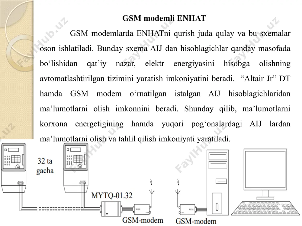 elektrenergiya hisobining avtomatlashtirilgan tizimlari - Page 5