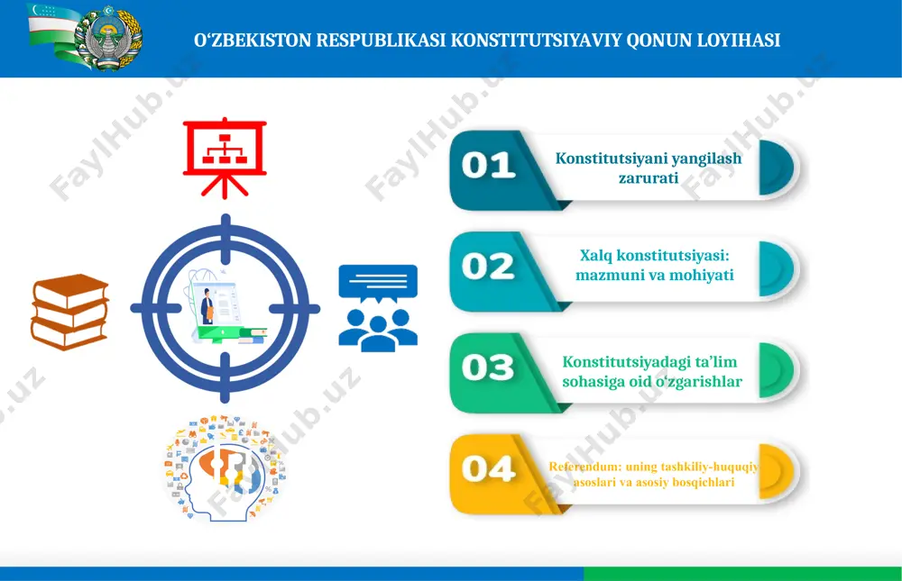 r kim mamlakat bo‘ylab erkin harakatlanish, turar va yashash joyini tanlash huquqiga ega, bundan qonunda belgilangan cheklovlar mustasno. (ikkinchi qism) har kim o‘zbekistondan tashqariga erkin chiqish huquqiga ega, bundan qonunda belgilangan cheklovlar mustasno. o‘zbekiston respublikasi fuqarosi o‘zbekistonga to‘sqinliksiz qaytish huquqiga ega. propiska: muammolar to‘liq bartaraf etiladimi? oldingi holat kiritilayotgan o‘zgarish bugun internet tarmoqlari faqat shaxsiy muloqot yoki kerakli axborotni olish vositasimas, balki ko‘p masalalarni o‘tirgan joyida hal etish, qolaversa, xalqaro aloqa vositasiga aylanib bo‘ldi. qaysidir mansabdorlarga yoqadimi-yo‘qmi, endi hayotimizni internetsiz tasavvur qilib bo‘lmaydi, butun dunyoda tezkor rivojlanayotgan bu jarayonni to‘xtatishning iloji yo‘q. endilikda internetdan foydalanish huquqi davlat tomonidan kafolatlanadi, chunki bu huquq bevosita so‘z erkinligi huquqi bilan bog‘liq. faqat ba’zi cheklovlar (aholi sog‘lig‘i, ijtimoiy axloqni, jamoat xavfsizligini bilan bog‘liq bo‘lsa) o‘rnatilishi mumkin, u ham qonuniy doirada. (33-modda) (birinchi qism) har kim fikrlash, so‘z va e’tiqod erkinligi huquqiga ega. (ikkinchi qism) har kim istalgan axborotni izlash, olish va tarqatish huquqiga ega. …