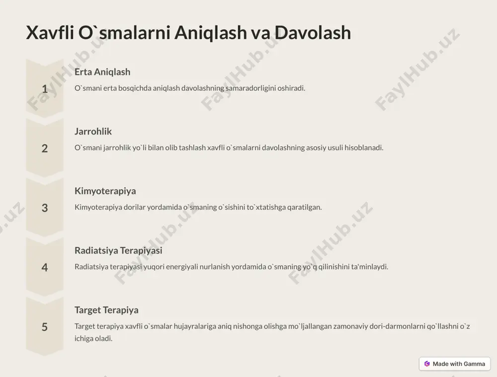 xavfli o`smalarni davolashda zamonaviy yondashuvlar - Page 4