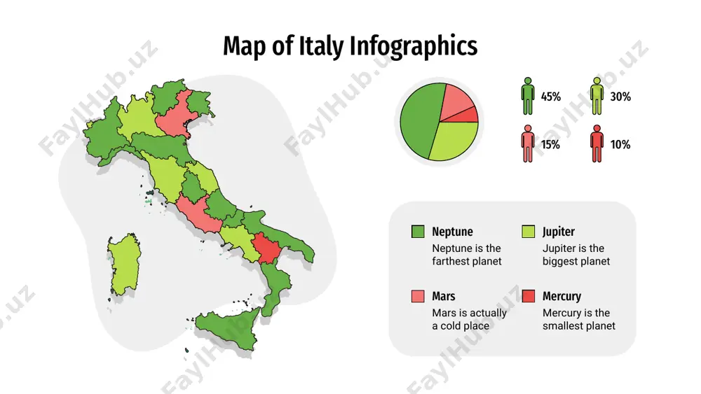 graphics jupiter is the biggest planet of them all jupiter saturn is a gas giant and has rings saturn mercury is the smallest planet mercury 27% 70% venus has a beautiful name venus mars is actually a cold place mars venus 5/6 mars 4/6 map of italy infographics 26% 74% 5% 562,352 mercury 264,569,123 jupiter venus venus has a beautiful name mercury mercury is the smallest planet mars mars is actually a cold place neptune neptune is the farthest planet map of italy infographics jupiter is the biggest planet 568,156 jupiter mars is actually a cold place 104,265 mars 256,654 venus has a beautiful name venus map of italy infographics venus neptune jupiter mars saturn is the ringed one. it’s a gas giant saturn neptune is very far away from earth neptune italy jupiter saturn neptune map of italy infographics jupiter neptune saturn mercury jupiter is the biggest planet 03 …
