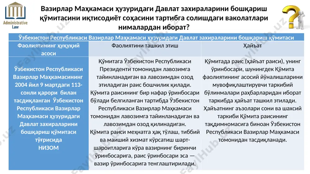 бехатар олиб борилишини назорат қилиш давлат инспекцияси тўғрисида низом давлат инспекциясига ўзбекистон республикаси вазирлар маҳкамаси томонидан лавозимга тайинланадиган ва лавозимдан озод қилинадиган бошлиқ бошчилик қилади. давлат инспекцияси бошлиғининг белгиланган тартибда ўзбекистон республикаси вазирлар маҳкамаси томонидан лавозимга тайинланадиган ва лавозимдан озод қилинадиган ўринбосари бўлади. бошлиқ мақомига кўра ўзбекистон республикаси вазирига, ўринбосар эса — тегишли равишда вазир ўринбосарига тенглаштирилади. саноат соҳасини бошқарувчи(назорат қилувчи) махсус давлат органлари(хўжалик бошқарувчи органлари)нинг тавсифи “ўзавтосаноат” аж фаолиятининг ҳуқуқий асоси фаолиятини ташкил этиш ўзбекистон республикаси вазирлар маҳкамасининг 2004 йил 23 августдаги «автомобиль саноатини бошқариш тузилмасини такомиллаштириш чора-тадбирлари тўғрисида»ги 405-сонли қарори «ўзавтосаноат» акциядорлик компанияси бошқаруви раиси ва унинг ўринбосарлари компания бошқаруви юқори органи томонидан сайланади, кейинчалик ўзбекистон республикаси президенти билан келишган ҳолда ўзбекистон республикаси вазирлар маҳкамаси томонидан тасдиқланади ҳамда маиший таъминот, тиббий ва транспорт хизмати кўрсатиш шароитларига кўра тегишли равишда раис — вазирга, раис ўринбосарлари – вазир ўринбосарига тенглаштирилади. иқтисодиёт соҳасини бошқарувчи давлат бошқарув органлари ва хўжалик бошқарув органларини …