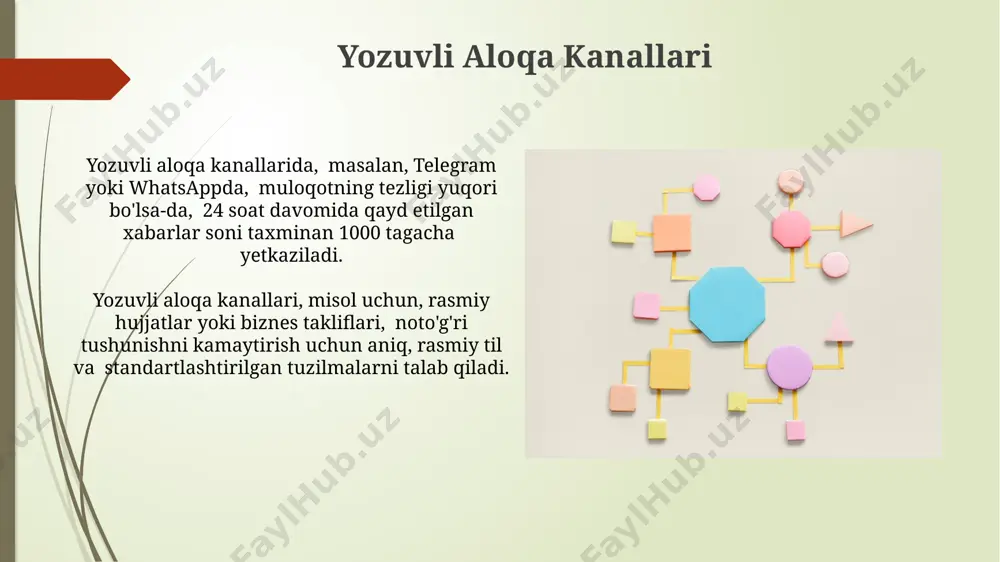 aloqa kanallarining xususiyatlari va strukturalari - Page 4