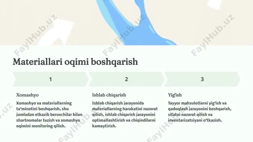logistikaning tarkibiy qismlari - Page 4