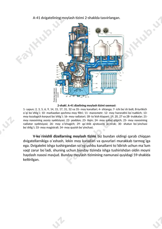 12-sapun; 13-koromislo o`qi bo`shlig`i; 18-manometr; 20 va 22-to`kish va ryeduktsiya klapanlari; 21-klapan-termostat; 26-moy radiatori; 27-shatunning yuqori kallagidagi kanal; 28-markazdan qochma moy tozalash filtri; 32-tiqin; 33-panjarali filtr. a-41 dvigatelining moylash tizimi 2-shaklda tasvirlangan. радиатор ажратилг андаги жўмаркнинг ҳолати 2-shakl. a-41 dizelining moylash tizimi sxemasi: 1- sapun; 2, 3, 5, 6, 9, 14, 15, 17, 31, 32 va 35- moy kanallari; 4- shtanga; 7- ichi bo`sh bolt; 8-turtkich o`qi bo`shlig`i; 10- markazdan qochma moy filtri; 11- manometr; 12- moy haroratini ko`rsatkich; 13- moy tozalagich korpusi bo`shlig`i; 16- moy radiatori; 18- to`kish klapani; 19, 20, 27 va 28- trubkalar; 21- moy nasosining asosiy syektsiyasi; 22- poddon; 23- tiqin; 24- moy qabul qilgich; 25- moy nasosining radiator syektsiyasi; 26- moy o`lchagich; 29- qo`shib ajratuvchi jo`mrak; 30- shatun bo`yinchasi bo`shlig`i; 33- moy magistrali; 34- moy quyish bo`yinchasi. v-ko`rinishli dizellarning moylash tizimi biz bundan oldingi qarab chiqqan dvigatellarnikiga o`xshash, lekin moy kanallari va quvurlari murakkab tarmog`iga …