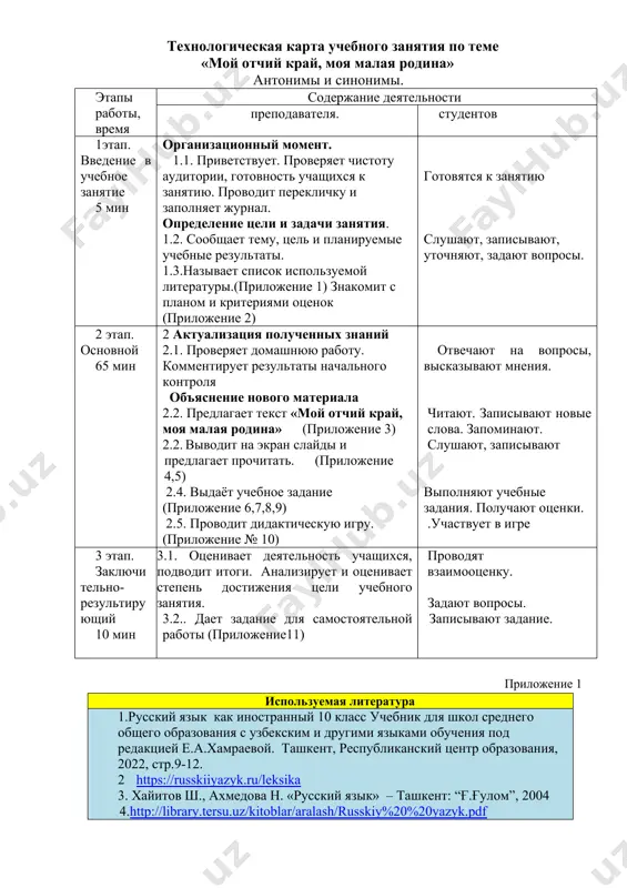 азывает список используемой литературы.(приложение 1) знакомит с планом и критериями оценок (приложение 2) готовятся к занятию слушают, записывают, уточняют, задают вопросы. 2 этап. основной 65 мин 2 актуализация полученных знаний 2.1. проверяет домашнюю работу. комментирует результаты начального контроля объяснение нового материала 2.2. предлагает текст «мой отчий край, моя малая родина» (приложение 3) 2.2. выводит на экран слайды и предлагает прочитать. (приложение 4,5) 2.4. выдаёт учебное задание (приложение 6,7,8,9) 2.5. проводит дидактическую игру. (приложение № 10) отвечают на вопросы, высказывают мнения. читают. записывают новые слова. запоминают. слушают, записывают выполняют учебные задания. получают оценки. .участвует в игре 3 этап. заключительно-результирующий 10 мин 3.1. оценивает деятельность учащихся, подводит итоги. анализирует и оценивает степень достижения цели учебного занятия. 3.2.. дает задание для самостоятельной работы (приложение11) проводят взаимооценку. задают вопросы. записывают задание. приложение 1 используемая литература 1.русский язык как иностранный 10 класс учебник для школ среднего общего образования с узбекским и другими языками обучения под …