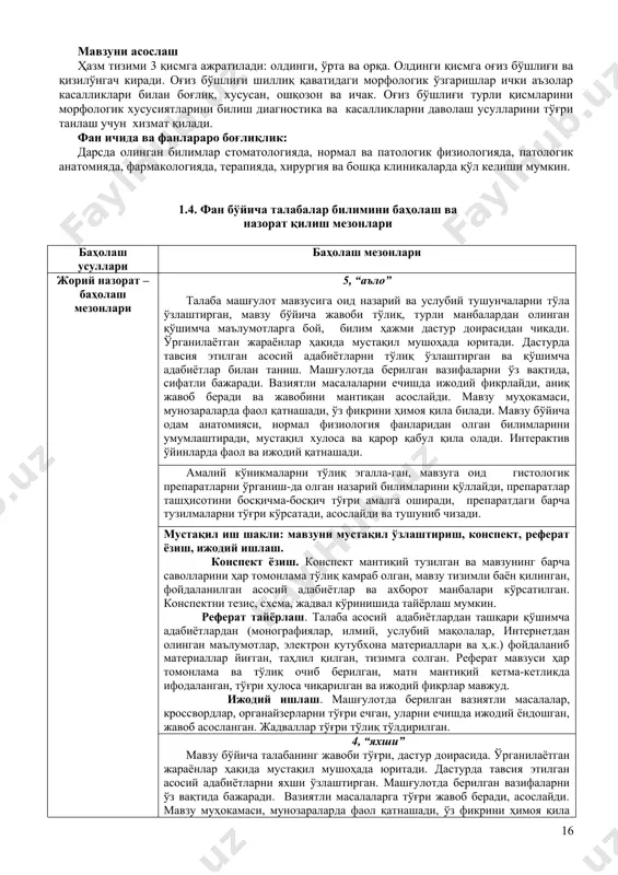 атнашади, ўз фикрини ҳимоя қила билади. мавзу бўйича одам анатомияси, нормал физиология фанларидан олган билимларини умумлаштиради, мустақил хулоса ва қарор қабул қила олади. интерактив ўйинларда фаол ва ижодий қатнашади. амалий кўникмаларни тўлиқ эгалла-ган, мавзуга оид гистологик препаратларни ўрганиш-да олган назарий билимларини қўллайди, препаратлар ташҳисотини босқичма-босқич тўғри амалга оширади, препаратдаги барча тузилмаларни тўғри кўрсатади, асослайди ва тушуниб чизади. мустақил иш шакли: мавзуни мустақил ўзлаштириш, конспект, реферат ёзиш, ижодий ишлаш. конспект ёзиш. конспект мантиқий тузилган ва мавзунинг барча саволларини ҳар томонлама тўлиқ камраб олган, мавзу тизимли баён қилинган, фойдаланилган асосий адабиётлар ва ахборот манбалари кўрсатилган. конспектни тезис, схема, жадвал кўринишида тайёрлаш мумкин. реферат тайёрлаш. талаба асосий адабиётлардан ташқари қўшимча адабиётлардан (монографиялар, илмий, услубий мақолалар, интернетдан олинган маълумотлар, электрон кутубхона материаллари ва ҳ.к.) фойдаланиб материаллар йиғган, таҳлил қилган, тизимга солган. реферат мавзуси ҳар томонлама ва тўлиқ очиб берилган, матн мантиқий кетма-кетликда ифодаланган, тўғри ҳулоса чиқарилган ва ижодий фикрлар мавжуд. ижодий ишлаш. машғулотда берилган …