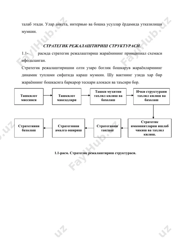 орат куйидаги вазифаларни бажаради: · назорат килинадиган параметрлар тизимни аниклаш; · назорат килинадиган объект параметрлари холатини бахолаш; · объект параметрларининг кабул килинган стандартлар, нормативлар ва бошка эталонлардан четга чикиш сабабларини аниклаш; · зарур булганда режа курсаткичларини ёки стратегияни амалга ошириш жараёнини узгартириш. бундай назоратнинг асосий вазифаси шуни аниклашдаки, кай даражада стратегияни амалга ошириш фирма миссияси ва максадларига эришилишига олиб келади. шунинг учун стратегик назорат натижалари буйича тузатишлар стратегияга хам, фирма максадларига хам тааллукли булиши мумкин. ташкилот миссияси ташкилот максадлари ташки мухитни тахлил килиш ва бахолаш ички структурани тахлил килиш ва бахолаш стратегияни бахолаш стратегияни амалга ошириш стратегияни танлаш стратегик имкониятларни ишлаб чикиш ва тахлил килиш. 1.1-расм. стратегик режалаштириш структураси.