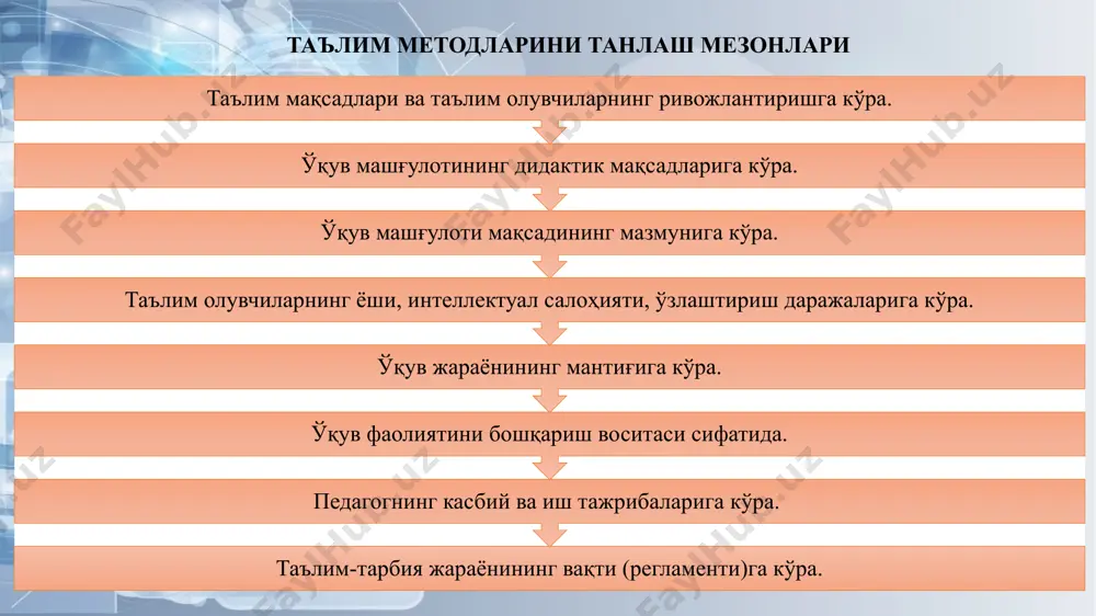 логиянинг моҳияти – кафолатланган натижага йўналтирилганлиги педагогик технологиянинг мезонлари: концептуаллик, тизимлилик, самарадорлик, бошқарувчанлик, қайта тикланувчанлик педагогик технологияни қўллаш аспектлари: умумпедагогик (яхлит), хусусий-методик (предмет), модулли (локал) технология- ишлаб чиқариш жараёни тузувчи: ишмуҳамедов р.ж. ҳар хил чизмалар, жадваллар, органайзерлар ёрдамида амалга ошириладиган интерактив методлар: “венна диаграммаси”, “т-чизма”, “органайзер” матн билан ишлашга йўналтирилган интерактив метод ва педагогик технологиялар: “кейс-стади”, “инсерт”, “бумеранг”, “зинама-зина” “3 х 4” ўқув жараёнида муаммолар ва муаммоли вазиятларни ечишга йўналтирилган интерактив методлар: “swot-таҳлил”, “муаммо”, “резюме”, “score” тузувчи: ишмуҳамедов р.ж. ижодий фаолият ва мантиқий фикрлашни ривожлантиришга йўналтирилган интерактив методлар: “эссе”, “идрок харитаси”, “кластер” тингловчиларни билим, кўникма ва малакаларини баҳолаш ва ўз-ўзини баҳолашга йўналтирилган интерактив метод ва педагогик технологиялар: “ассесмент”, “тушунчалар таҳлили”, “чайнворд”, “блиц-сўров”, “блиц-ўйин”, “блок-сўров” “чархпалак” тингловчиларни фаоллаштиришга йўналтирилган интерактив методлар: “ақлий ҳужум”, “синквейн”, “биламан, билиб олдим, билмоқчиман” (ббб) муаммоли вазият проблемная ситуация ўқув муаммоси учебная проблема ечиш йўлларини излаш поиск способов ее решения муаммонинг ечилиши решение проблемы муаммоли ўқитиш технологияси …