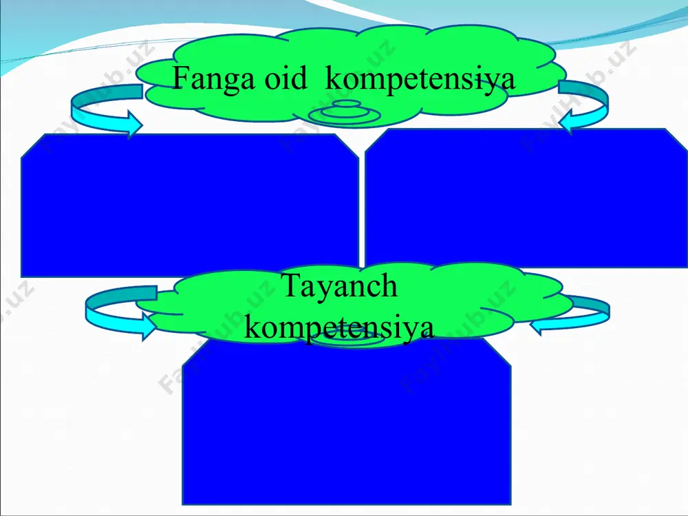1_sinf_alifbe_gg_harfi_va_tovushi_dars ishlanma - Page 4