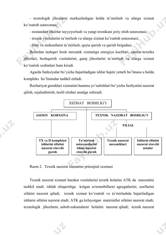 tadi. ishlab chiqarish tarkiblarining na’muna variantlari. avtotransport korxonalarining texnika xizmatining tarkibi atk ni quvvatini oshirish va boshqarishni yangi shakllari, ya’ni filiallar va asosiy korxonalar (avtotransport birlashmalari) o’sishi bilan o’zgaradi. quyida texnika xizmatini tarkiblarini ba’zi variantlari bilan tanishib chiqamiz. 50 dan 100 tagacha avtomobillari bo’lgan atk ni texnik xizmatini tarkibi quyidagi ishlab chiqarish komplekslarini ko’zda tutadi (rasm 3.). bu kompldekslar har biri qator funksiyalarni bajaradi: tx-1, tx-2, jt, agregat. uzel, detallarni ta’mirlash 4.- rasmda 150-200 tagacha avtomobillari bo’lgan atk ni texnik xizmatin tarkibi 4.- rasmda keltirilgan. kx ishlari hamma harakat vositalariga alohida maxsus gurh tomonidan bajariladi. tx-1, tx-2, jt ishlari ham alohida guruhlar tomonidan bajariladi. ustaxonalrda ham ishlar alohida guruhlr tomonidan bajariladi. ayrim hollarda ba’zi ishlar birlashtiriladi. 200 va undan ortiq avtomobillarga ega atk larida ishlab chiqarishni maxsuslashtirishga sharoitlar yaratiladi. tx-2 va va jt brigdalari karbyurator va dizel dvigatellari bo’yicha maxsuslashlari mumkin. yirik atk ni texnika xizmapti quyidagi asosiy komplekslarni tashkil …