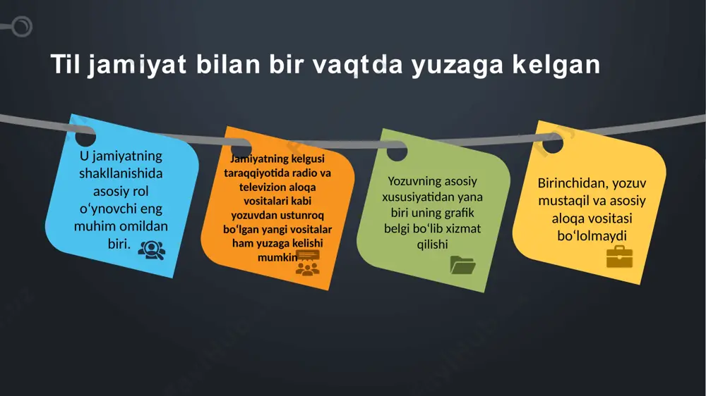 h bilan ayrim voqeani, fikr-istaklarni oʻzlaridan uzoqda turuvchilarga nutqsiz yetkazganlar. soʻngra buyumlarga aniq maʼno berila boshlagan. buyumga maʼno birkitib qoʻyishning bu usuli buyumli yozuv deb atalgan. oʻtmishda, hozirgi zamon yozuvlari boʻlmagan davrlarda, odamlar baʼzi hodisalar va voqealarni uzoq masofaga yetkazish niyatini yoki zamonda (vaqtda) abadiylashtirish maqsadlarini jonli va jonsiz narsalarning rasmini chizish orqali amalga oshirganlar. bunday yozuv piktografik yozuv deb nom olgan. by: .com © presentationgo.com piktografik yozuvda har bir rasm bir tushunchani ifodalaydi. masalan, besh qayiq, baliqchi qush, otliq kishi, toshbaqa, quyosh rasmi berilgan. uning mazmuni quyidagicha: qabila boshligʻi otda yoʻl boshlamoqda. qayiqda 50 kishi va qabila boshligʻining baliqchi ismli safdoshi bor. koʻlda uch kun suzib, quruqlikka chiqqanlar. piktografik yozuv asta-sekin takomillashib, ideografik (idea – tushuncha, grafo - yozaman) yozuv paydo boʻldi. uni logografik (logos – soʻz) yozuv deb ham yuritadilar. bunda tildagi har bir soʻz oʻz simvoliga ega boʻladi. masalan, qadimgi arablar «yuz ming» sonini itbaliqning shakli orqali …