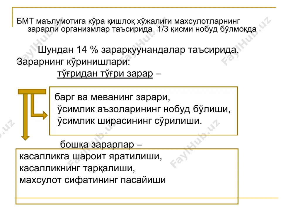 игнун 38% с.д.г. (250 г/кг+130 г/кг) “ euro-team ” мчж, ўзбекистон, 31.12.2022 0,6-0,7 олма калмараз, ун шудринг ўсимликнинг ўсув даврида пуркалади 20 2 0,5-0,8 олма мева чириш касалликларимонилиал, пеницилл, кул ранг хосилни саклашга куйишдан 10 кун олдин 1 га майдонга ишлов берилади 10 1 signal 38% с.д.г. сигнал 38% с.д.г. (252 г/кг + 128 г/кг) “samo farm servis ” мчж, ўзбекистон 21.12.2023 0,8 олма ,нок калмараз, ун шудринг ўсимликнинг ўсув даврида пуркалади 20 2 хосилни сак-лашда чириш касалликларимонилиоз, пенициллез хосилни саклашга куйишдан 10 кун олдин 1 га майдонга ишлов берилади 10 1 акрамил 77% н.кук.. (90 г/кг+ 680 г/кг) “ shandong vial biotechnology co.ltd” , ҳхр 31.12.2022 2,5 помидор фитофтороз ўсимликнинг ўсув даврида пуркалади 30 3 акробат мц (б) 690 г/кг, с.д.г. (90 г/кг + 600 г/кг) “басф”, германия, 31.12.2026 2,0 картошка фитофтороз, альтернариоз ўсимликнинг ўсув даврида пуркалади 30 1-2 2,0 бодринг пиёз пероноспороз 2,0 ток милдью ридомил супер 69% …