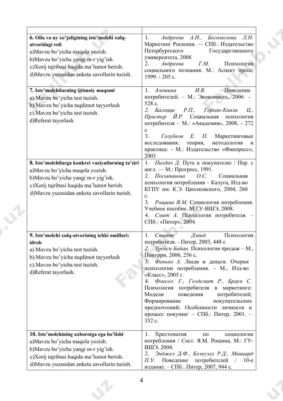 a’lumot berish. d)mavzu yuzasidan anketa savollarini tuzish. 1. хрестоматия по социологии потребления / сост. я.м. рощина, м.: гу-вшэ, 2004. 2. энджел д.ф., блэкуэлл р.д., миниард п.у. поведение потребителей / 10-е издание. – спб.: питер, 2007, 944 с. 5. referent guruhlarning iste’molchi xulq-atvoridagi ahamiyati a).mavzu bo’yicha test tuzish. b).mavzu bo’yicha taqdimot tayyorlash c).mavzu bo’yicha test tuzish. d)referat tayorlash. 1. аакер д. строительство сильных брендов. — м.: издательский дом гребенникова, 2003 2. анарина н. г. сакральная телесность японской художественной вещи \\в книге: вещь в японской культуре. м.: вост. лит., 2003, с. 185-201. 6. oila va uy xo’jaligining iste’molchi xulq-atvoridagi roli a)mavzu bo’yicha maqola yozish. b)mavzu bo’yicha yangi m-r yig’ish. c)xorij tajribasi haqida ma’lumot berish. d)mavzu yuzasidan anketa savollarin tuzish. 1. андреева а.н., богомолова л.н. маркетинг роскоши. — спб.: издательство петербургского государственного университета, 2008 2. андреева г.м. психология социального познания. м.: аспект пресс, 1999. - 205 с. 7. iste’molchilarning ijtimoiy maqomi a).mavzu bo’yicha …