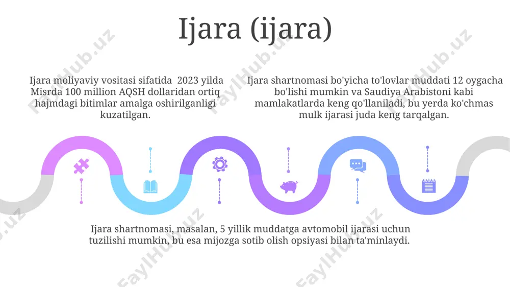 islom moliya vositalari va ular bilan boʻgʻliq operatsiyalar - Page 5