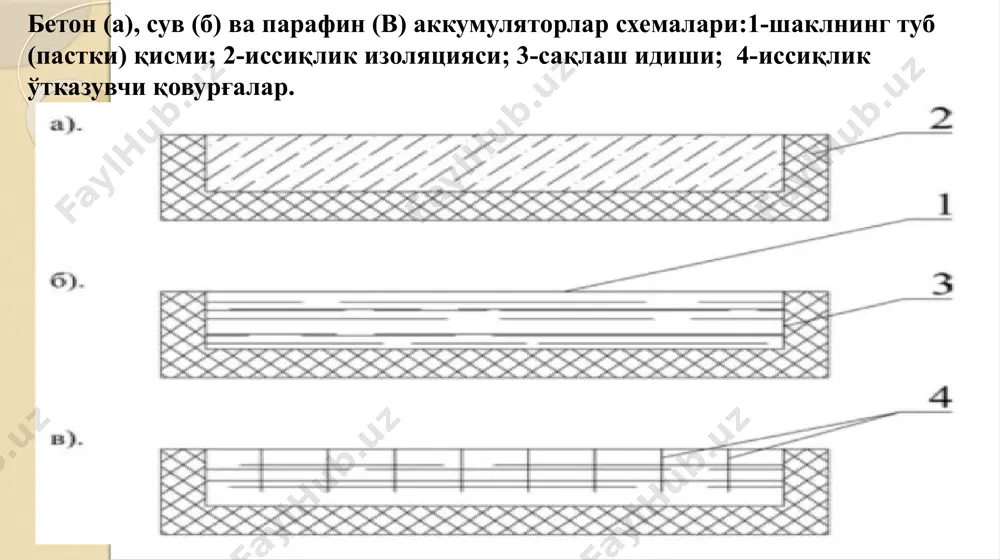н қолип шаклларининг иссиқлик бўлинмаларига қадар муқаррар иссиқлик йўқотишларини ҳисобга олган ҳолда, совутиш суви ҳарорати пасаяди. ўрта совутиш суюқлигидан фойдаланиш тизимида муҳандислик ускуналарини тўлдирилиши уни ишлаб чиқариш, ўрнатиш ва ишлатиш учун капитал харажатларнинг кўпайишига олиб келади. ёпиқ устахоналар ва полигонларнинг иссиқлик мосламаларида бетон маҳсулотларини қайта ишлашнинг бирлаштирилган усулида оралиқ иссиқлик ташувчиси бўлган тизимлар қўшимча энергия манбаи сифатида қаралиши керак. саноат ва фуқаро қурилиши учун иншоотларни ишлаб чиқариш қуёш энергиясидан фойдаланишни мураккаб технологик ускуналарда шаклланган, мураккаб геометрик шаклга, катта баландликка эга бўлган транспорт мақсадидаги иншоотларни ишлаб чиқаришга ўтказиш мумкин эмас. шунинг учун ссср транспорт вазирлиги тсниис қуёш энергиясидан қўшимча иссиқлик манбаи сифатида фойдаланиладиган тизимни қабул қилди. қуёш энергиясининг етишмаслиги билан совутадиган суюқликнинг асосий иситиш тизими ёқилади. тизим қуёш коллекторидан, иссиқлик ташувчиси (минерал мой) айланадиган иссиқлик элементлари-регистрлари бўлган термоформадан, электр термостат, айланма насос, сақлаш идиши ва нефт қувурларидан иборат. иссиқлик ташувчиси сифатида қуёш коллектори ва минерал мойдан фойдаланишнинг мақсадга мувофиқлиги, буғ ёки …